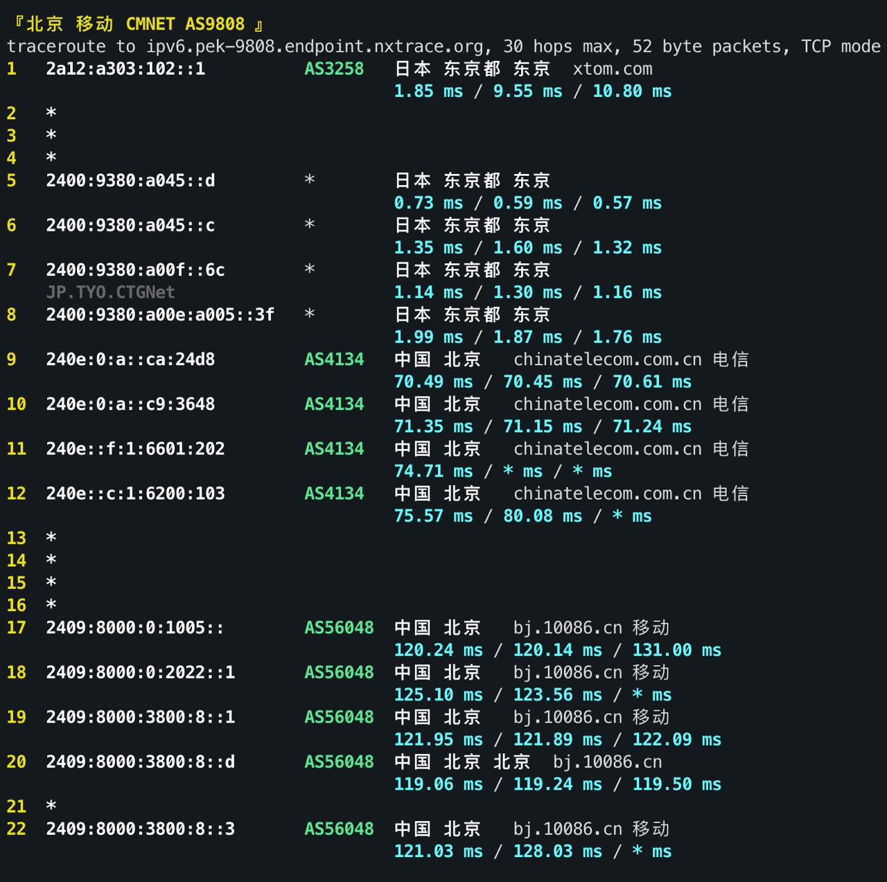 IPv6 回程 TCP 3